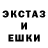 Ecstasy TESLA Orest Pudelko